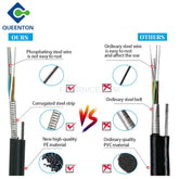 Outdoor Flat Drop Fiber Optic Cable 7 Steel Wires PE GYTC8S